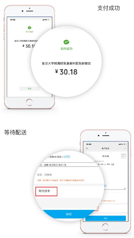 五官科醫(yī)院開(kāi)啟互聯(lián)網(wǎng)診療新篇章 足不出戶(hù)享復(fù)診配藥與專(zhuān)業(yè)咨詢(xún)