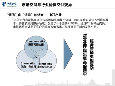 從傳統(tǒng)到創(chuàng)新 SC電信標(biāo)桿營(yíng)業(yè)廳打造與效能提升咨詢(xún)培訓(xùn)項(xiàng)目規(guī)劃