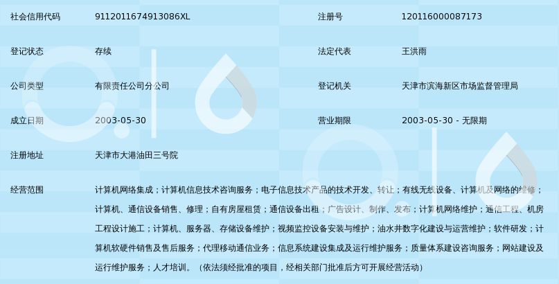 大港油田集團(tuán)有限責(zé)任公司信息中心信息咨詢(xún)服務(wù)的發(fā)展與創(chuàng)新